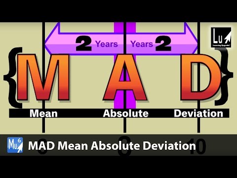 MAD Mean Absolute Deviation Song – Learn Statistics – Learning Upgrade App