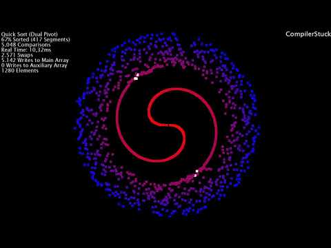 15 Sorts, Visualized - Phyllotaxis