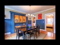 Video of 3727 29th St-North Park Real Estate
