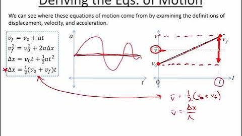 Introduction to Equations of Motion for Constant Acceleration