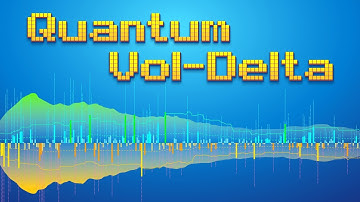 How to avoid fake breakouts with Quantum Vol-Delta?