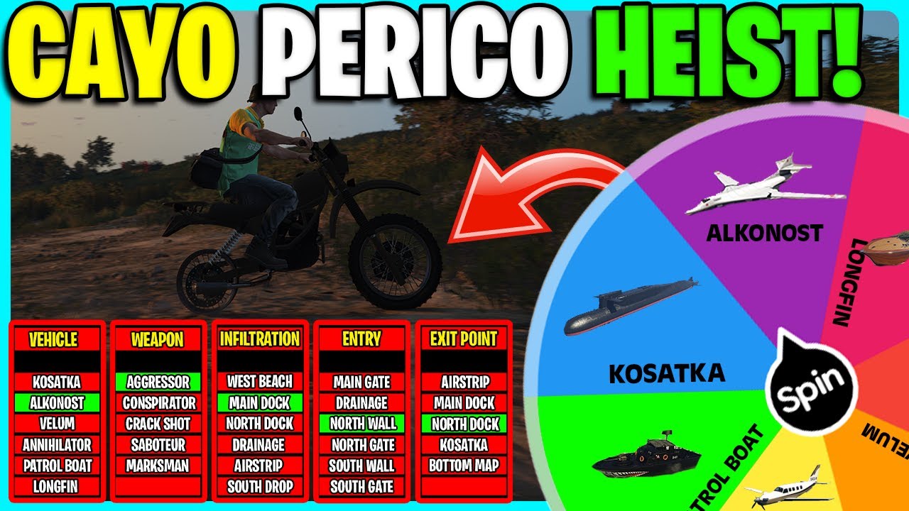 Insane Solo Cayo Perico Heist! Everything Went Wrong! GTA 5 ONLINE Insane Solo Cayo Perico Heist! Everything Went Wrong! GTA 5 ONLINE