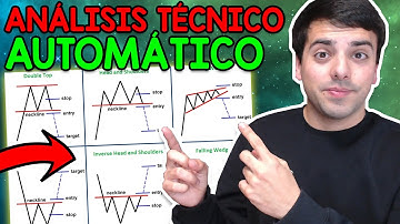 Análisis Técnico Automático con el BOT! - Episodio 2