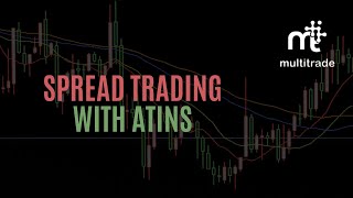 Trade Multiple Spreads Just Like Single Leg Spread Based Stop-Loss Target Spread Based On Ivs