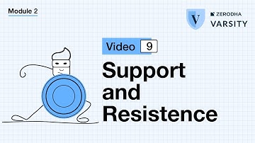 9. Support and Resistance