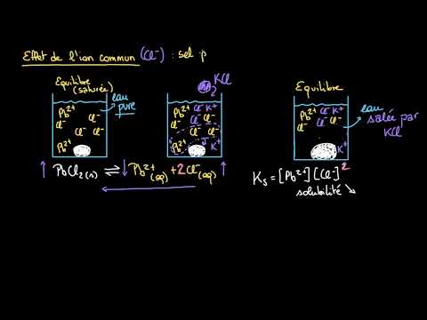 Vidéo: Comment l'effet ionique commun affecte-t-il la solubilité d'un électrolyte légèrement soluble ?