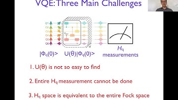 Lecture 5: Variational Quantum Eigensolver