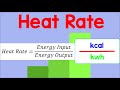 Understanding Heat Rate