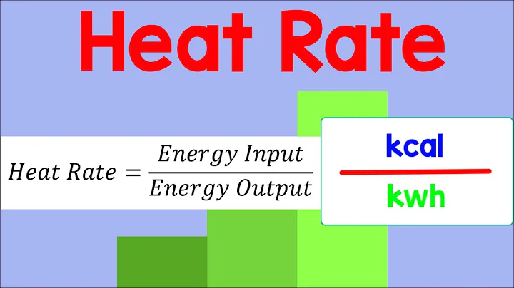 Heat Rate | Animation - DayDayNews