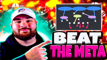 HOW TO BEAT THE META DEFENSE (HOW TO BEAT THE DOUBLE MABLE DEFENSE MADDEN 22)