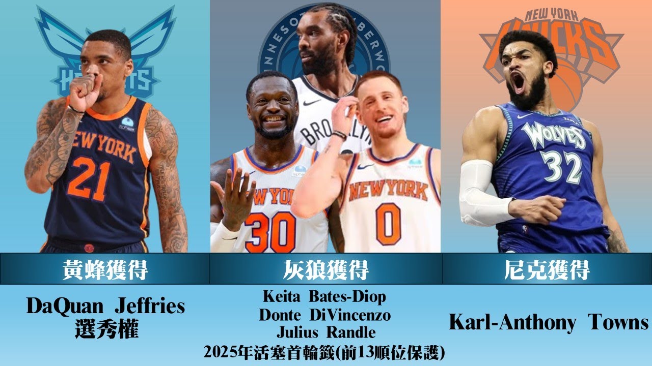 深談Karl-Anthony Towns&Julius Randle交易案【直播精華】