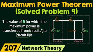 Maximum Power Transfer Theorem (Solved Problem 9)