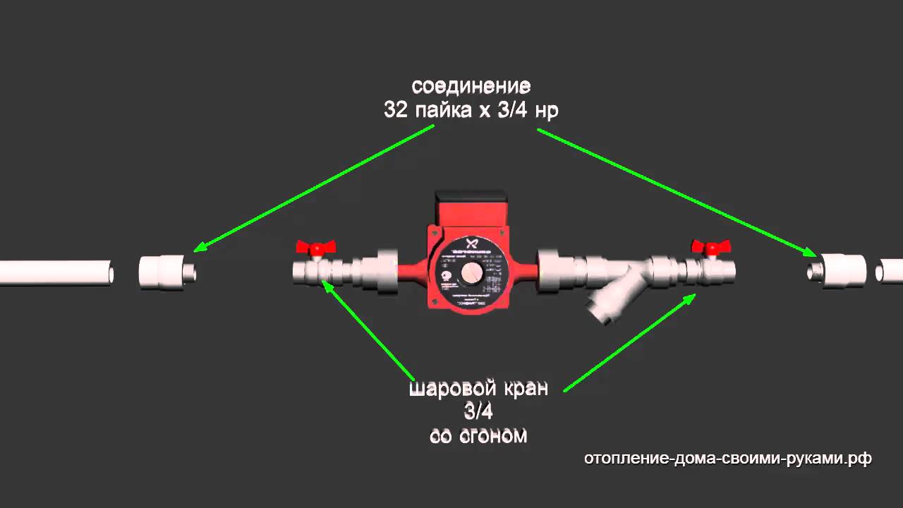 System устанавливает соединение