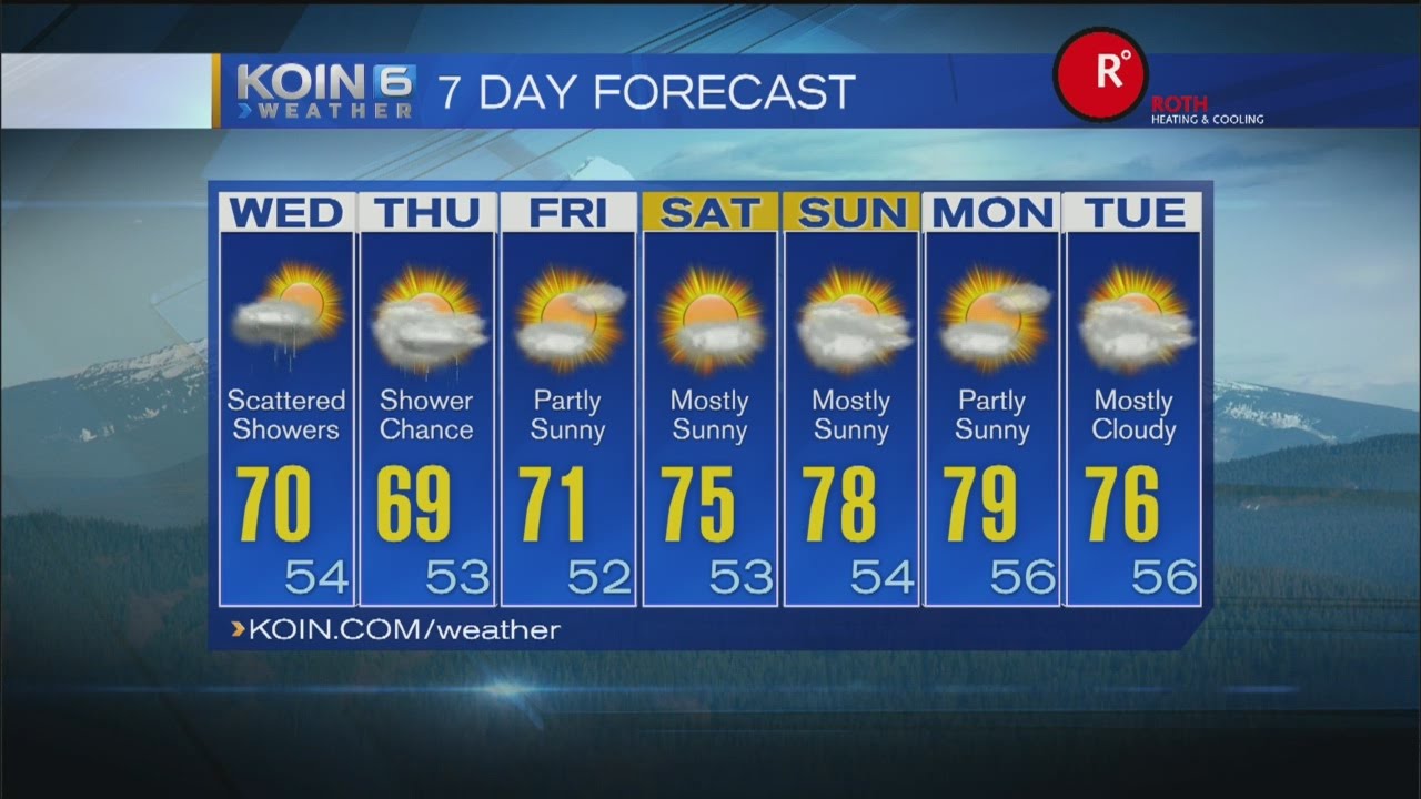 KOIN 6 11pm weather forecast with kristen van dyke - YouTube