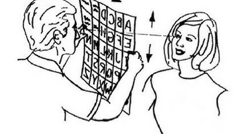 EyeLink:  A Low  Tech Way to Communicate with Only Eye Movement