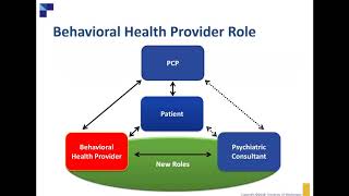 Collaborative Care Team Overview: Understanding Integrated Care Team Roles - Feb. 12, 2019