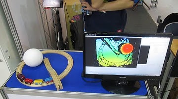 Live demo of the Pico-SL12 "Alligator" 3D camera - SKKU structured light InG 3D Camera