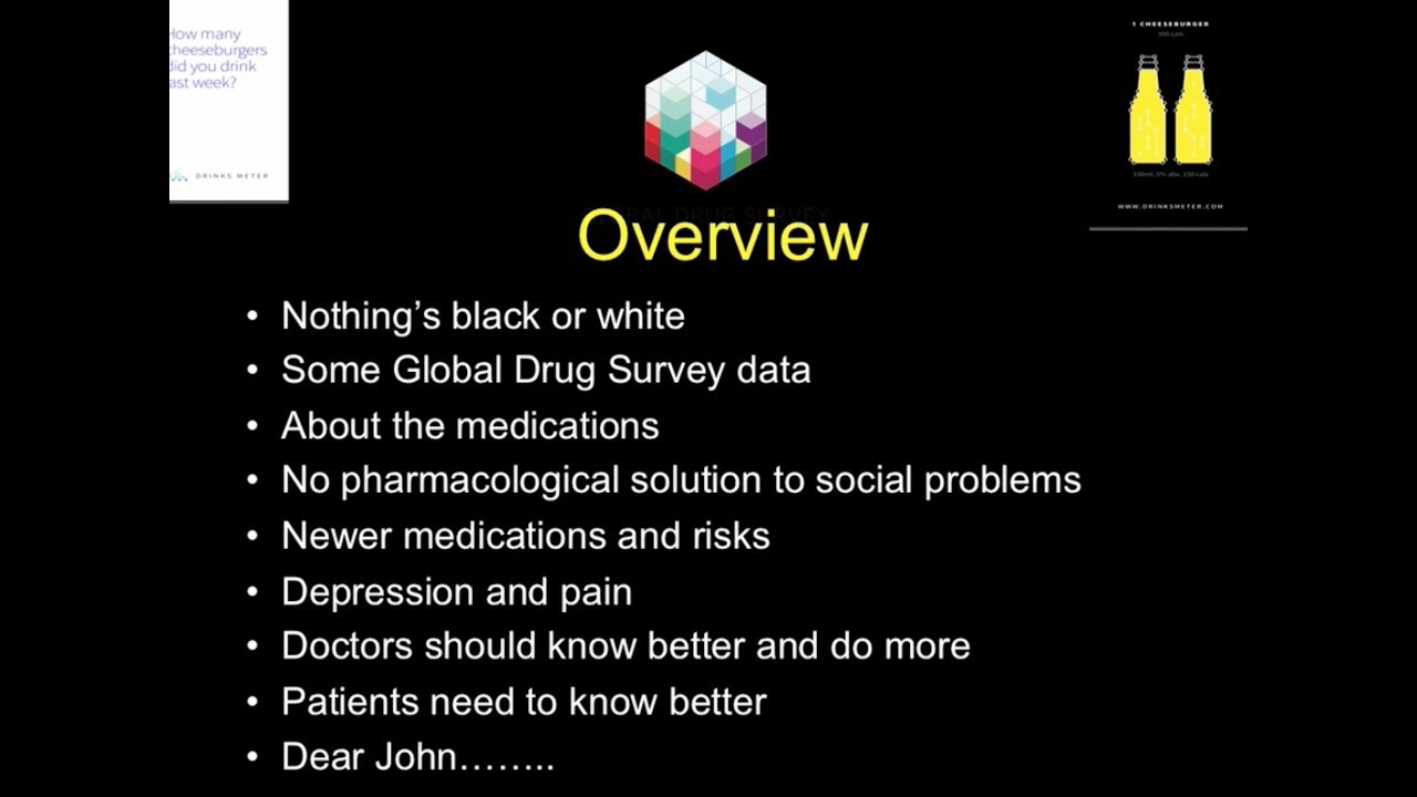 Adam Winstock, Global Drug Survey 
