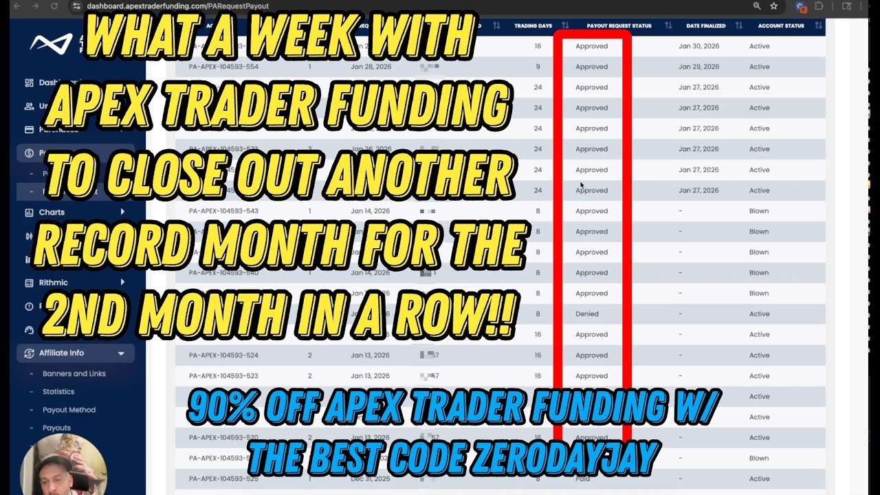 Apex Trader Funding (Crazy Week To Close Out Another Record Month!!)