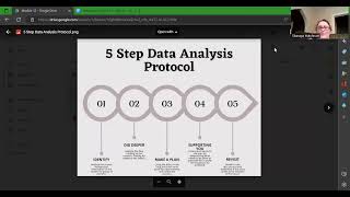 Hutchison: Module 12 - Data Protocol