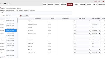 Release Orchestration with FlexDeploy