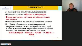 О преподавании предмета \