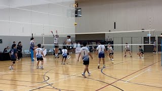 Publication Date: 2026-03-15 | Video Title: 沙田崇真中學 vs 基督教香港信義會元朗信義中學 青協皇者盃