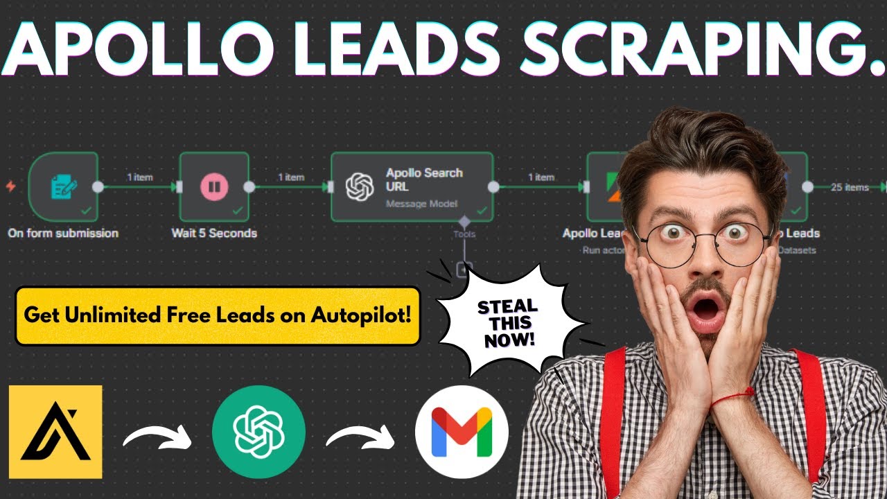 How to Scrape UNLIMITED Apollo Leads for FREE using N8N!