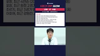 진격의 조르지, 강릉까지 접수할까