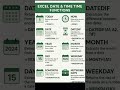 🔥 Excel short cute 💯 Excel User must know🧑💻🤯⁉️💥💢#excel #shortcuts