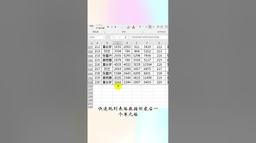 #excel #office办公技巧 #小白学习excel #excel表格如何锁定 #excel技巧