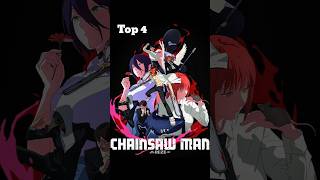 Top 10 Animetion 🎥 Movie 🍿 List 🔥 2025 #animation #movies #2025
