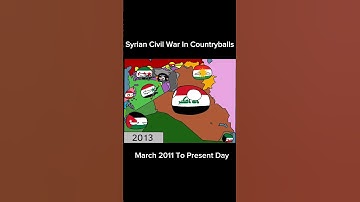 The Syrian Civil War In Countryballs