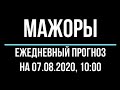 Мажорные пары против Кросс курсов, валютные пары форекс, видео урок