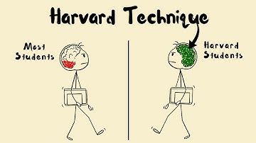 How To Remember EVERYTHING Like The Harvard Students (Study Less fr)