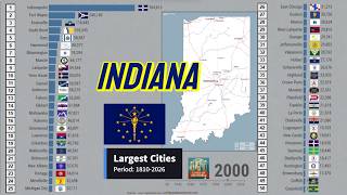 The Largest Cities of Indiana throughout history