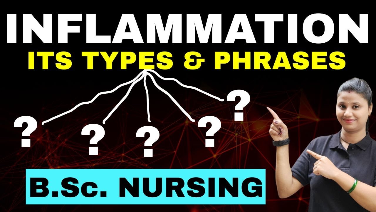 inflammation and its types | causes inflammation in the body |bsc nursing classes 2025 | ahn 3rd sem
