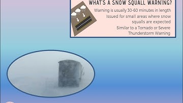 What are Snow Squalls?