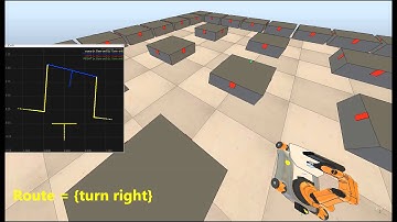 Autonomous navigation of mobile robots in shopfloors