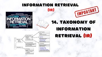 14. Taxonomy of Information Retrieval Models | Understanding IR Model Taxonomy | IR