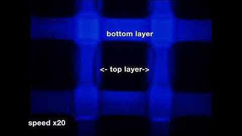 Aggregation induced quenching in a 3D printed lattice