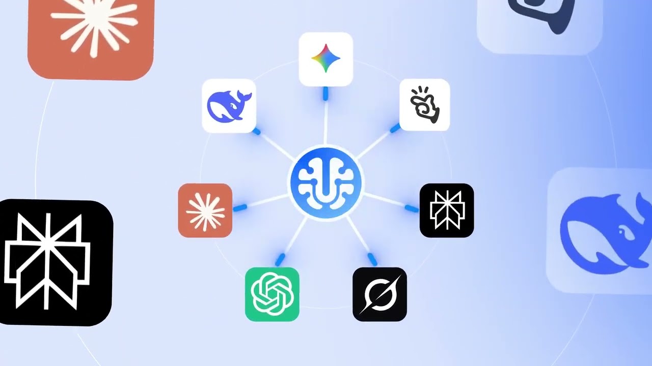 Unifie AI Saas Explainer