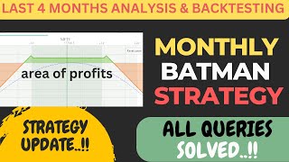 Best Monthly Batman Strategy | Batman Strategy Adjustment | No Loss in Last 4 Months  | @DeepAsset