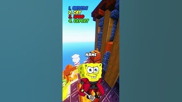SpongeBob: The Ultimate Brainteaser Challenge