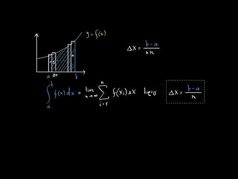 განსაზღვრული ინტეგრალის საზღვრების გაცვლა