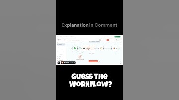 Automate Your Inbox with n8n + AI — Save 5 Hours a Week, No Code