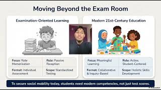 EDUP3143 | TASK 3 PRESENTATION (NAFIS)