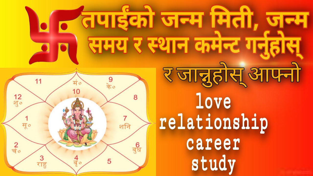 Kundali Analysis Part 5 YouTube Kundali Analysis Part 5 YouTube