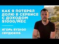 Интервью с вебмастером byDigo — от собственного сервиса к продаже и покупке сайтов