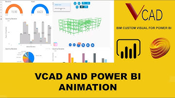 Vcad Ifc custom visual for Power BI - Animation